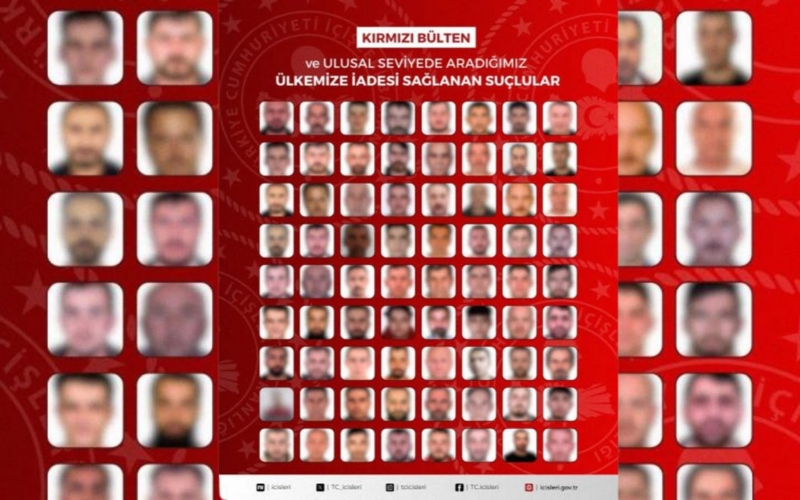 Kırmızı bültenle aranan 72 suçlu Türkiye’ye getirildi 1 Kirmizi Bultenle Aranan 72 Suclu Turkiyeye Getirildi LCc0ft